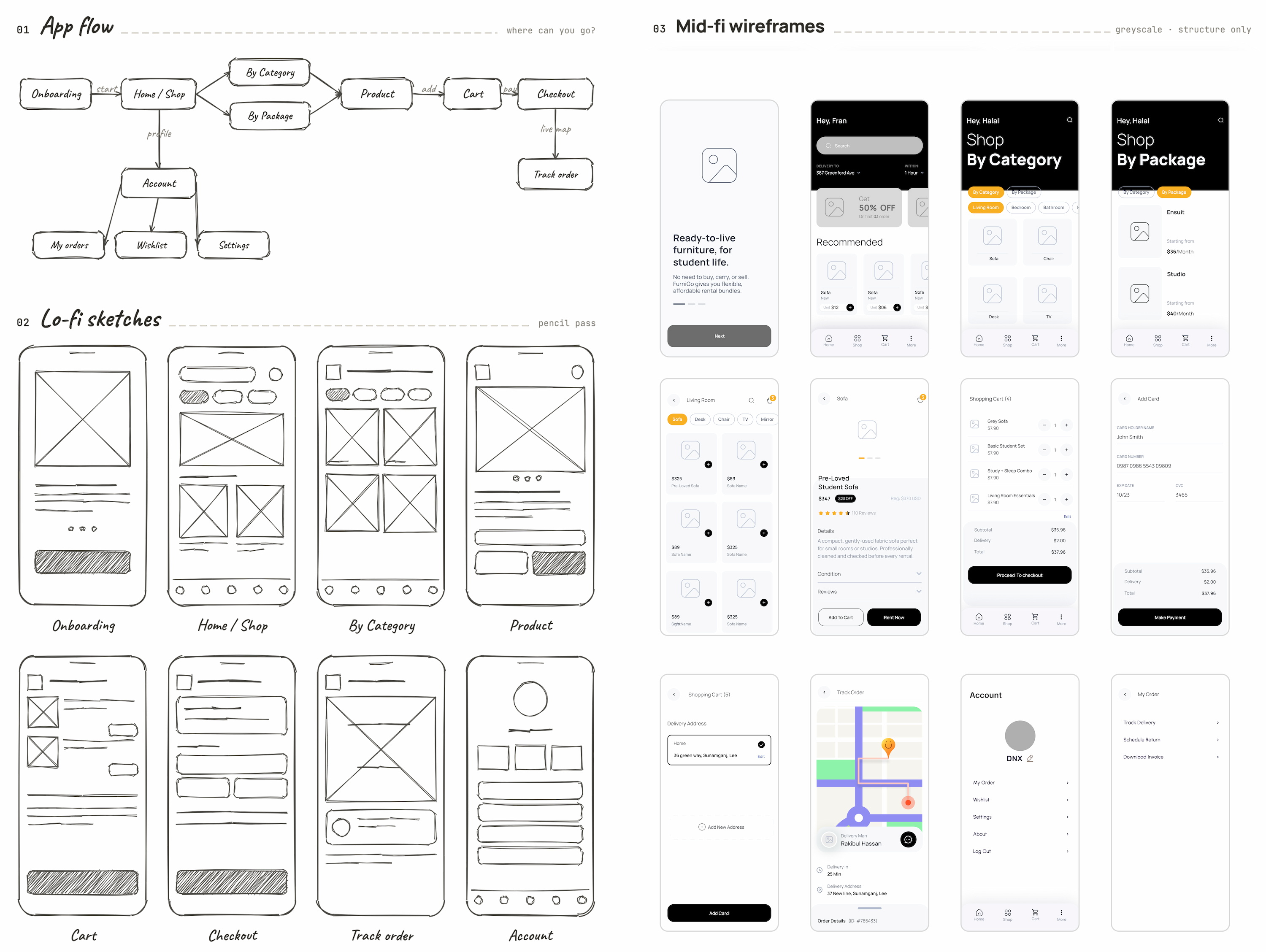 Wireframes